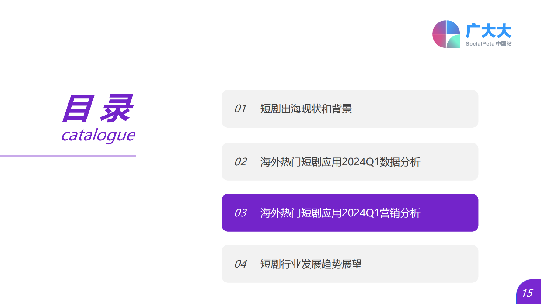2024Q1海外熱門短劇應(yīng)用趨勢(shì)洞察報(bào)告(圖15)