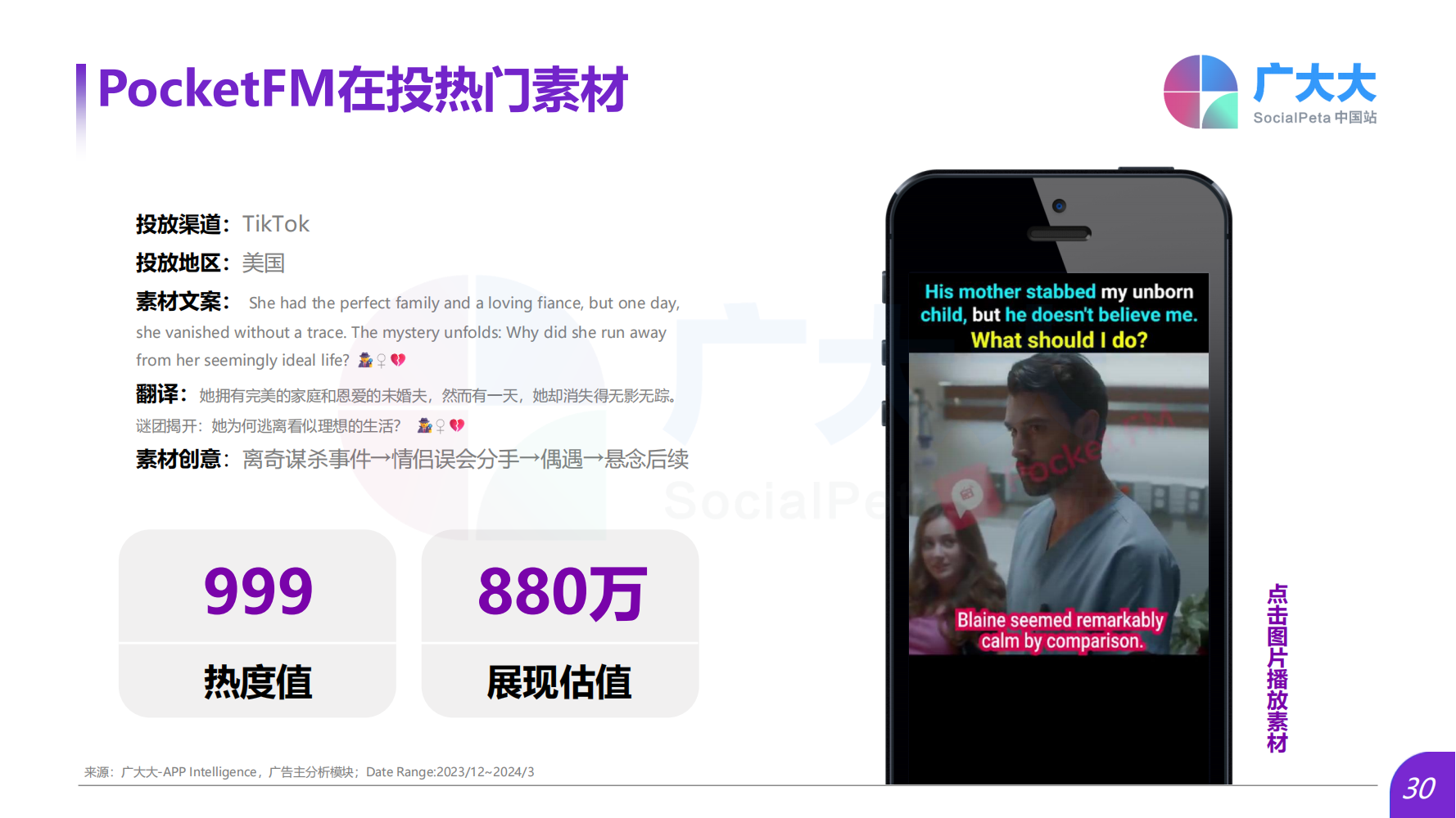 2024Q1海外熱門短劇應(yīng)用趨勢(shì)洞察報(bào)告(圖30)
