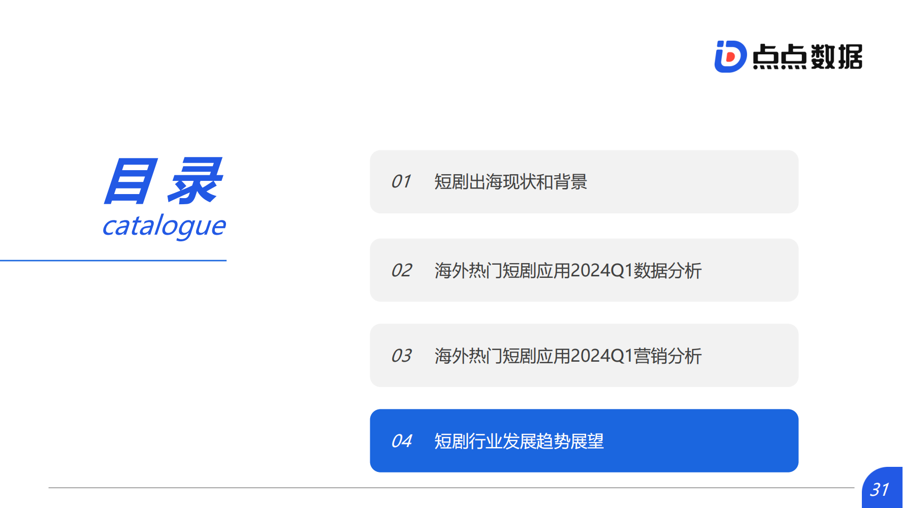 2024Q1海外熱門短劇應(yīng)用趨勢(shì)洞察報(bào)告(圖31)
