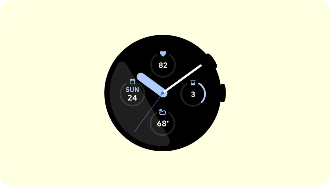 萬字干貨！10大章節(jié)總結(jié) Wear OS App 設(shè)計(jì)要點(diǎn)