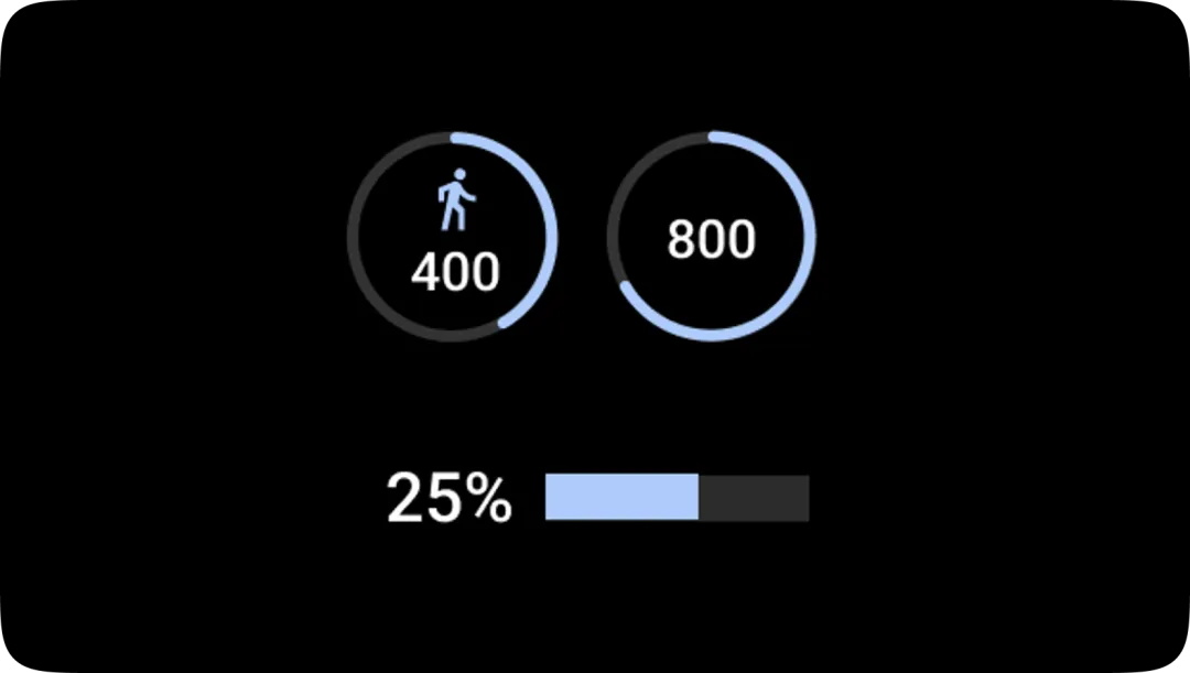 萬字干貨！10大章節(jié)總結(jié) Wear OS App 設(shè)計(jì)要點(diǎn)