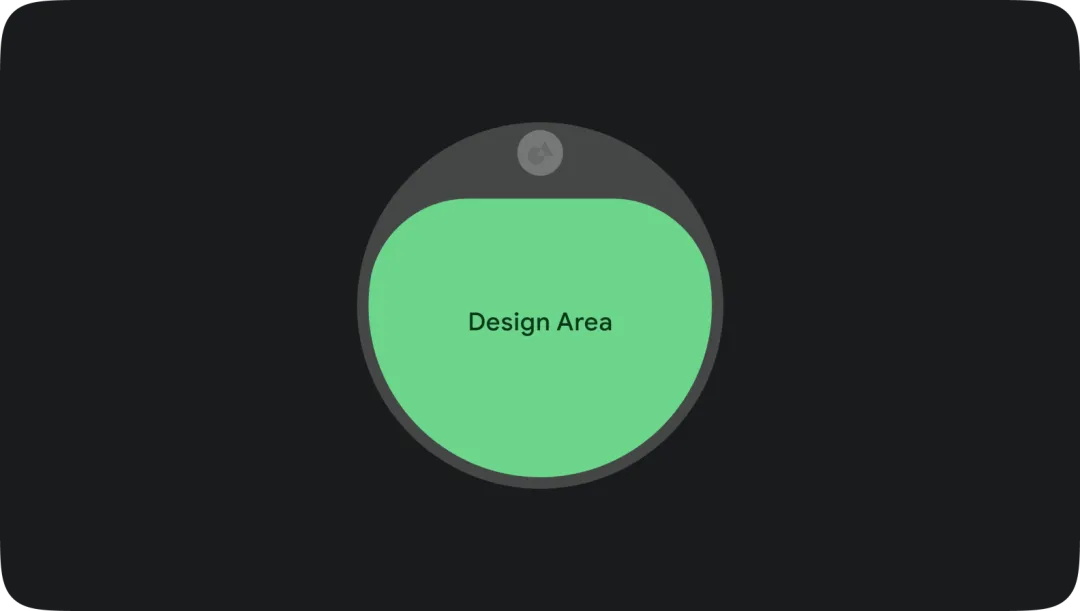 萬字干貨！10大章節(jié)總結(jié) Wear OS App 設(shè)計(jì)要點(diǎn)