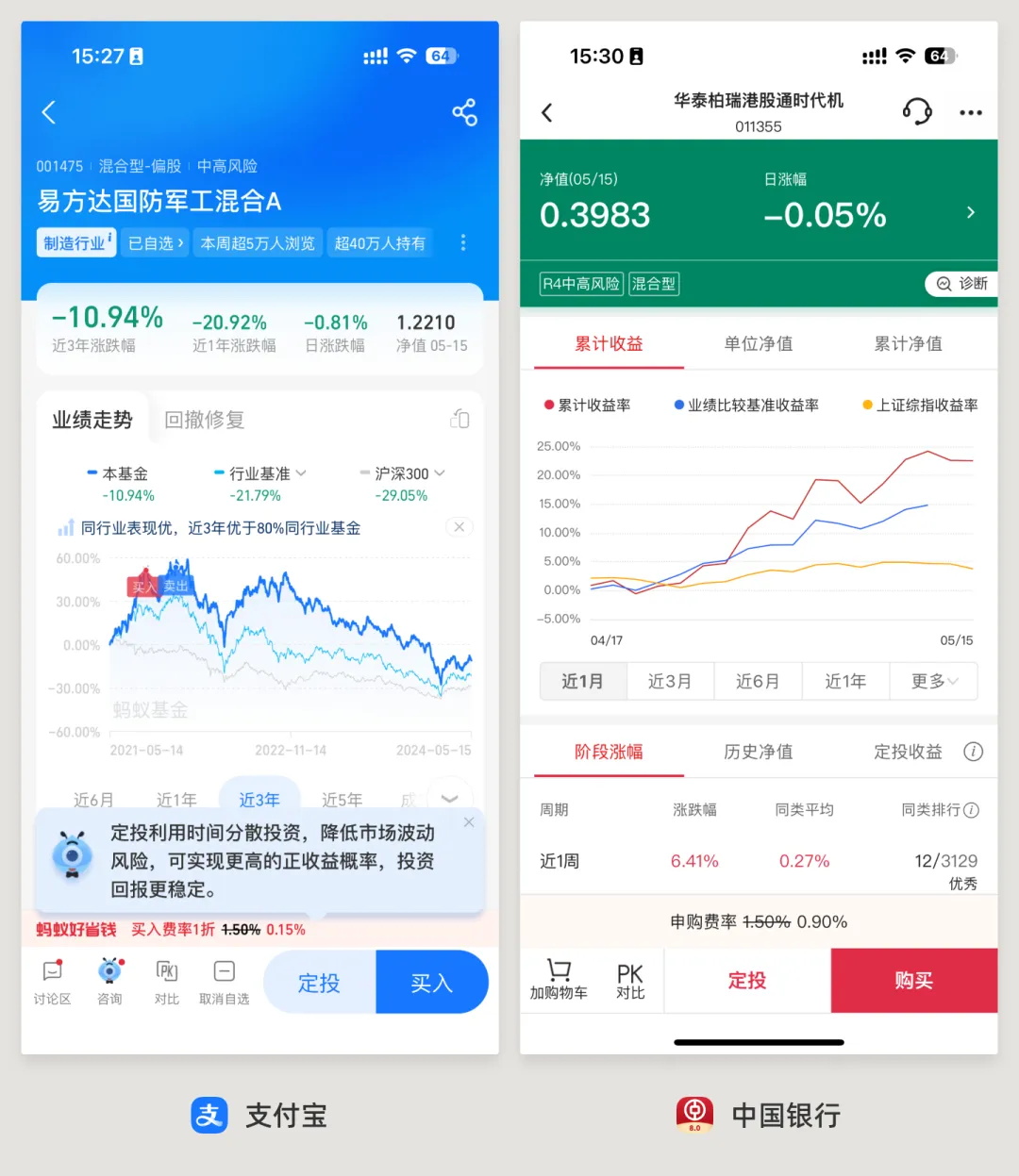 UI必學(xué)組件！數(shù)據(jù)圖表設(shè)計方式詳解