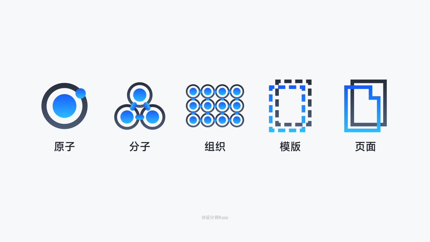 6700字干貨！六個章節(jié)幫你完整掌握HMI設(shè)計(jì)規(guī)范