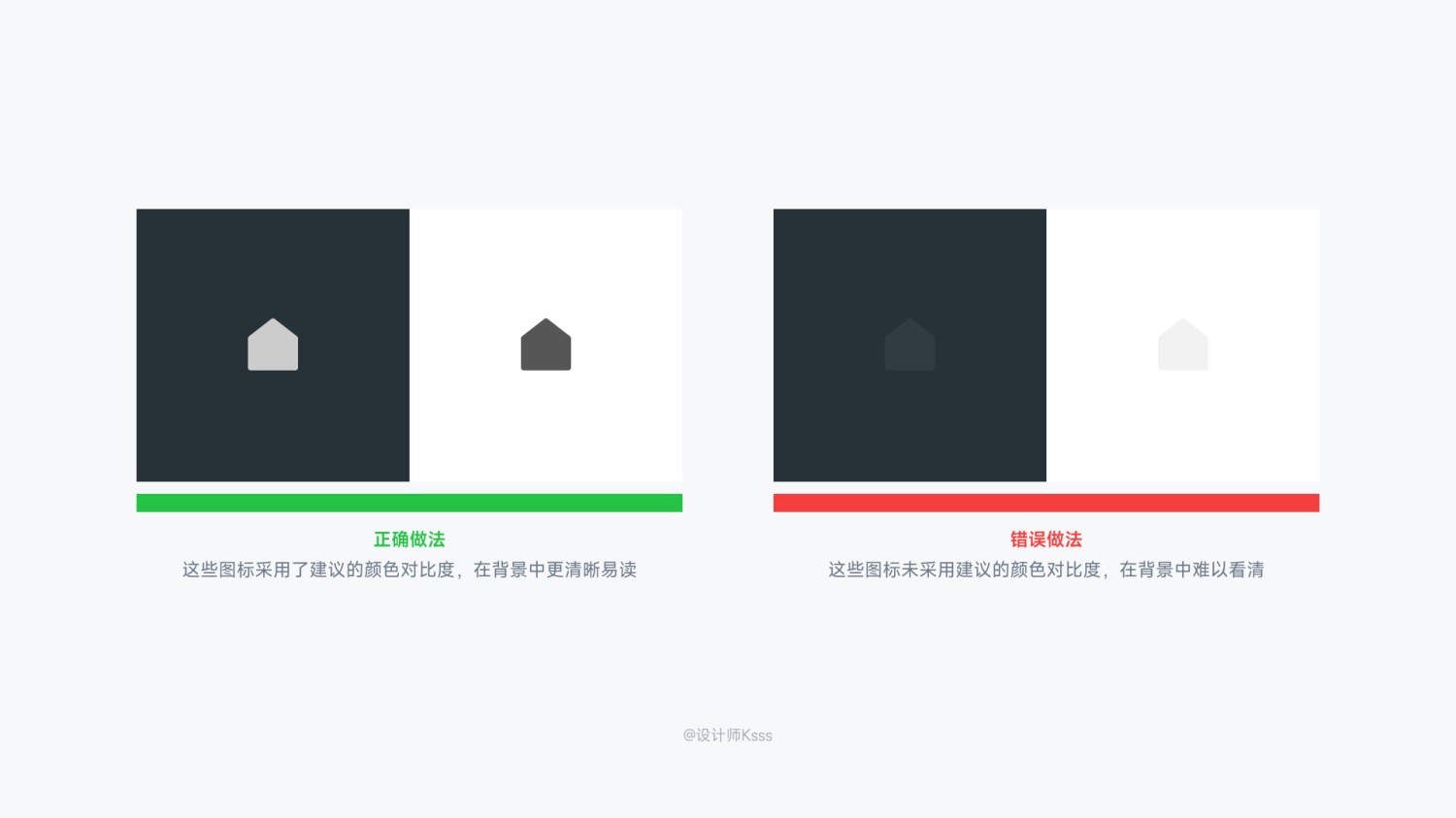 6700字干貨！六個章節(jié)幫你完整掌握HMI設(shè)計(jì)規(guī)范