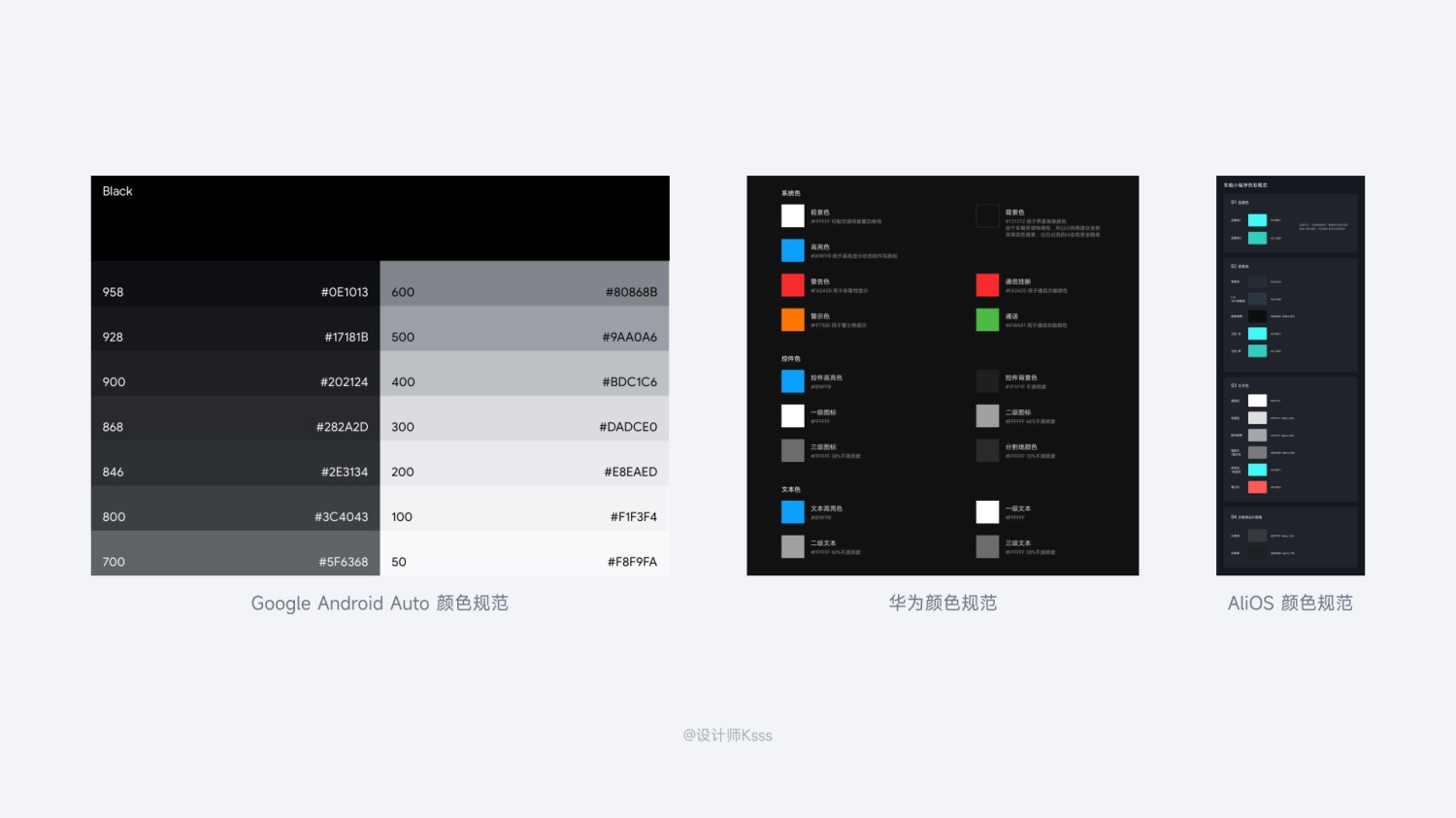 6700字干貨！六個章節(jié)幫你完整掌握HMI設(shè)計(jì)規(guī)范