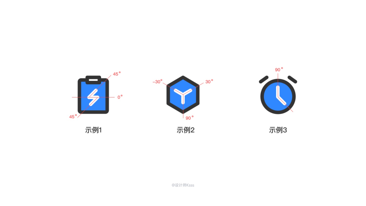 6700字干貨！六個章節(jié)幫你完整掌握HMI設(shè)計(jì)規(guī)范