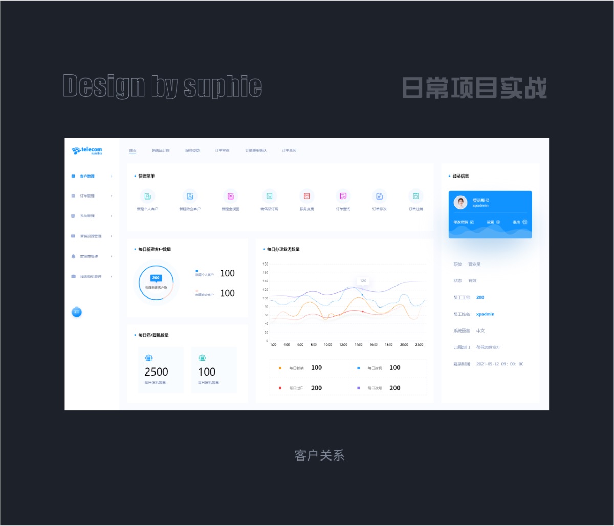 9個(gè)章節(jié)，幫你快速入門B端設(shè)計(jì)
