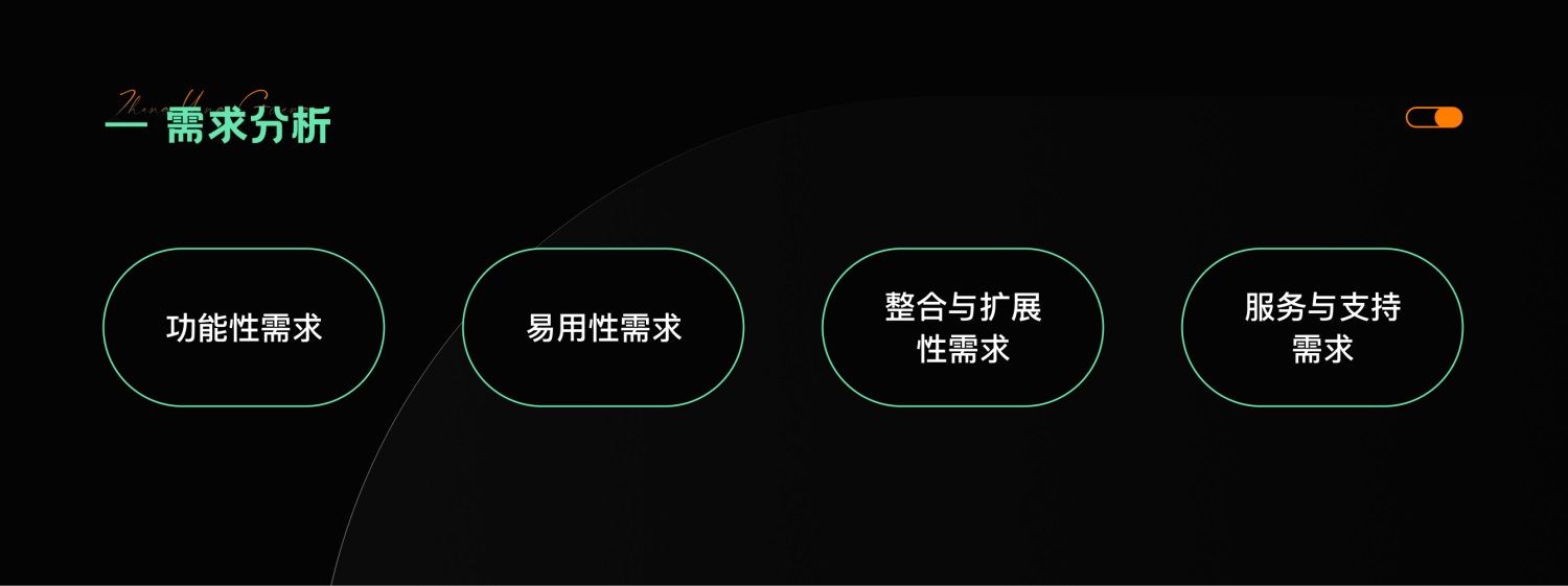 4000字干貨！四個章節(jié)深入探究B端產(chǎn)品設(shè)計的核心