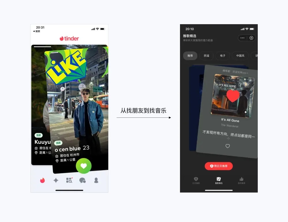 4000字干貨！互聯(lián)網(wǎng)產(chǎn)品設(shè)計(jì)的6個(gè)創(chuàng)新方法