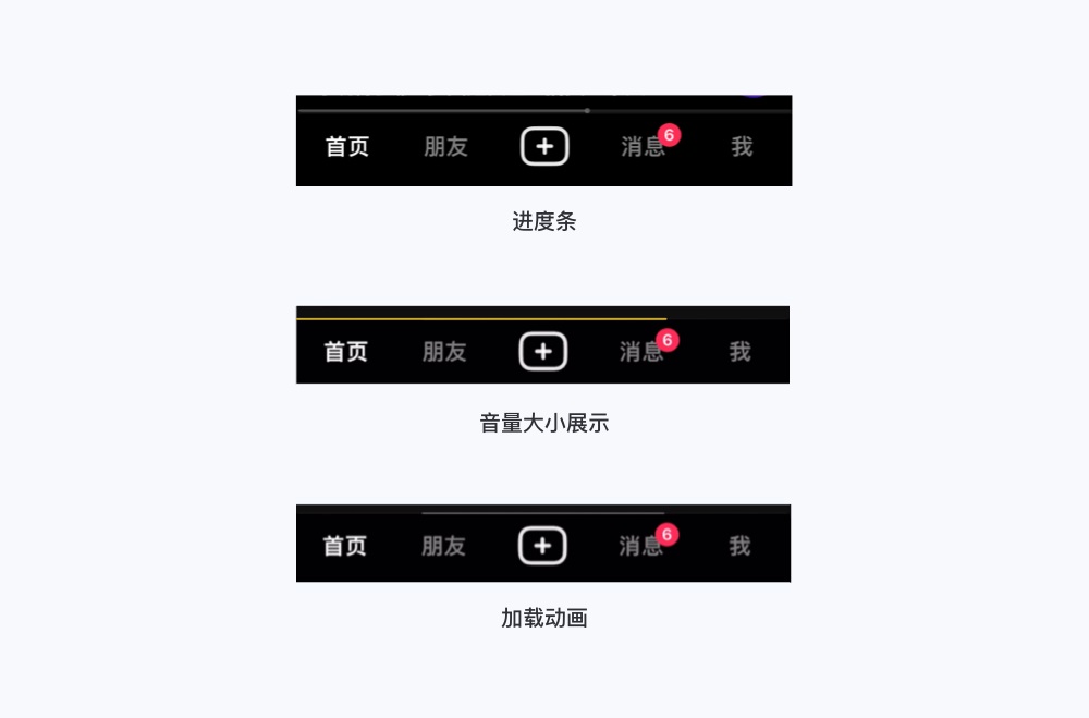 4000字干貨！互聯(lián)網(wǎng)產(chǎn)品設(shè)計(jì)的6個(gè)創(chuàng)新方法