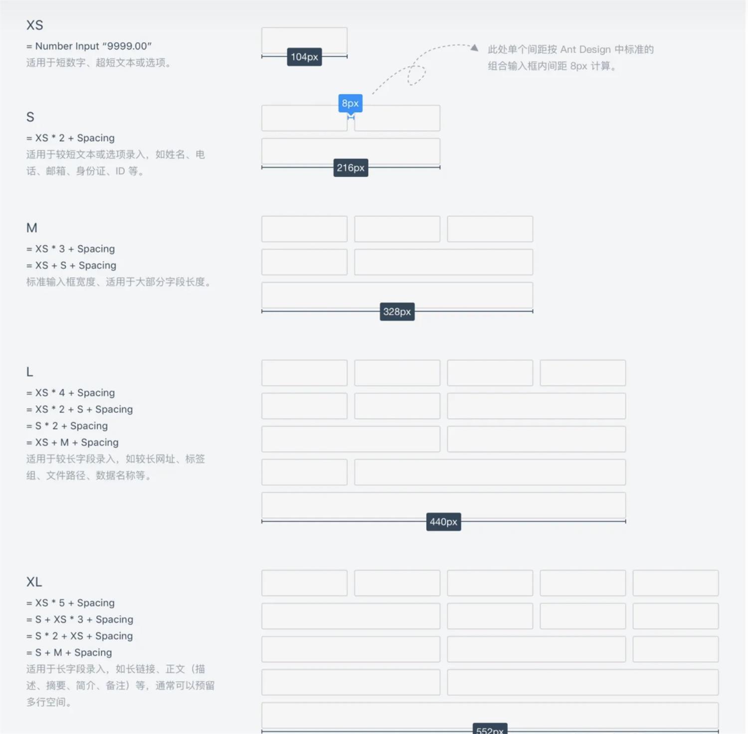 實(shí)戰(zhàn)案例！探索中后臺(tái)Web界面的寬度適配策略