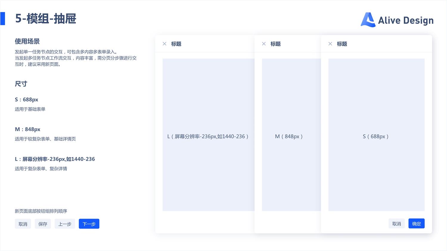 實(shí)戰(zhàn)案例！探索中后臺(tái)Web界面的寬度適配策略