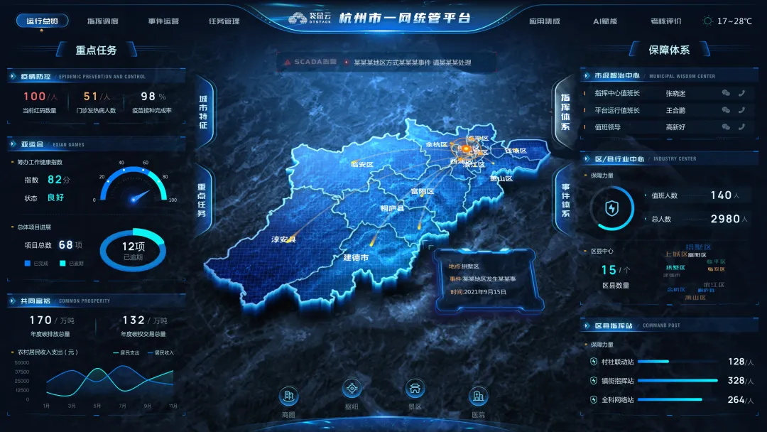 國潮風(fēng)的視覺界面應(yīng)該怎么設(shè)計(jì)？收下這份保姆級(jí)教程！