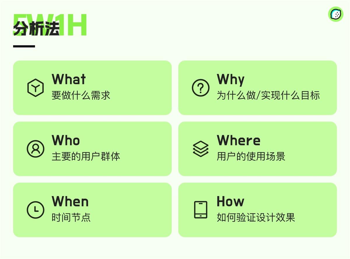 超多實例！資深設(shè)計師如何運用5W1H分析法？