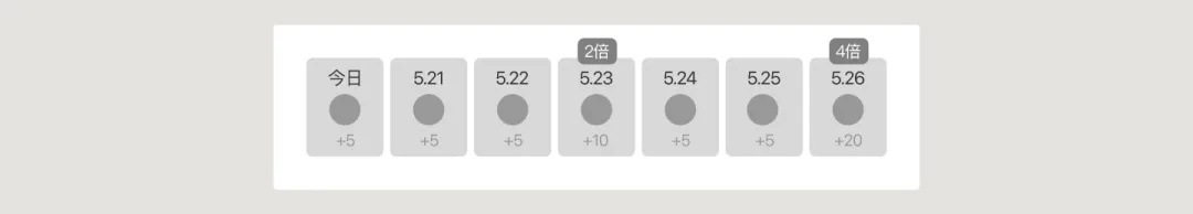 UI必學(xué)組件！簽到組件的設(shè)計(jì)方式詳解