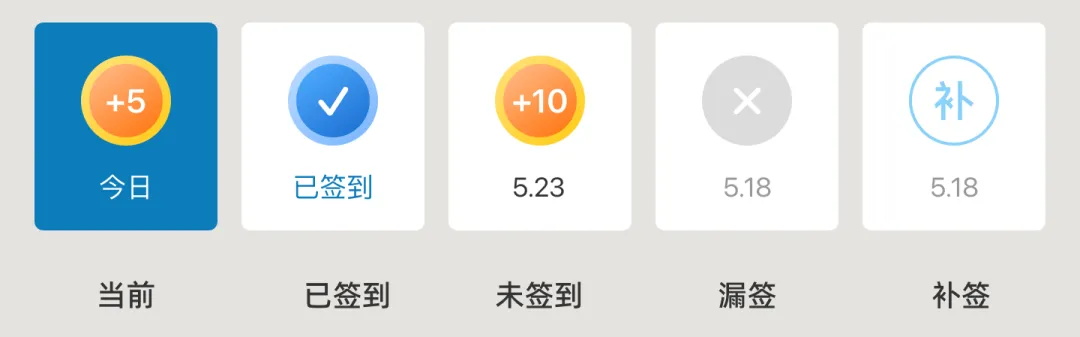 UI必學(xué)組件！簽到組件的設(shè)計(jì)方式詳解