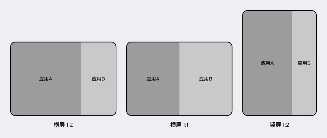 解決世紀(jì)難題！一篇講清移動端適配邏輯和關(guān)鍵方法（進(jìn)階版）