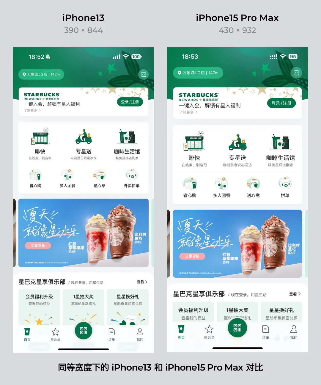還不懂小程序尺寸？這一篇幫你徹底搞定！