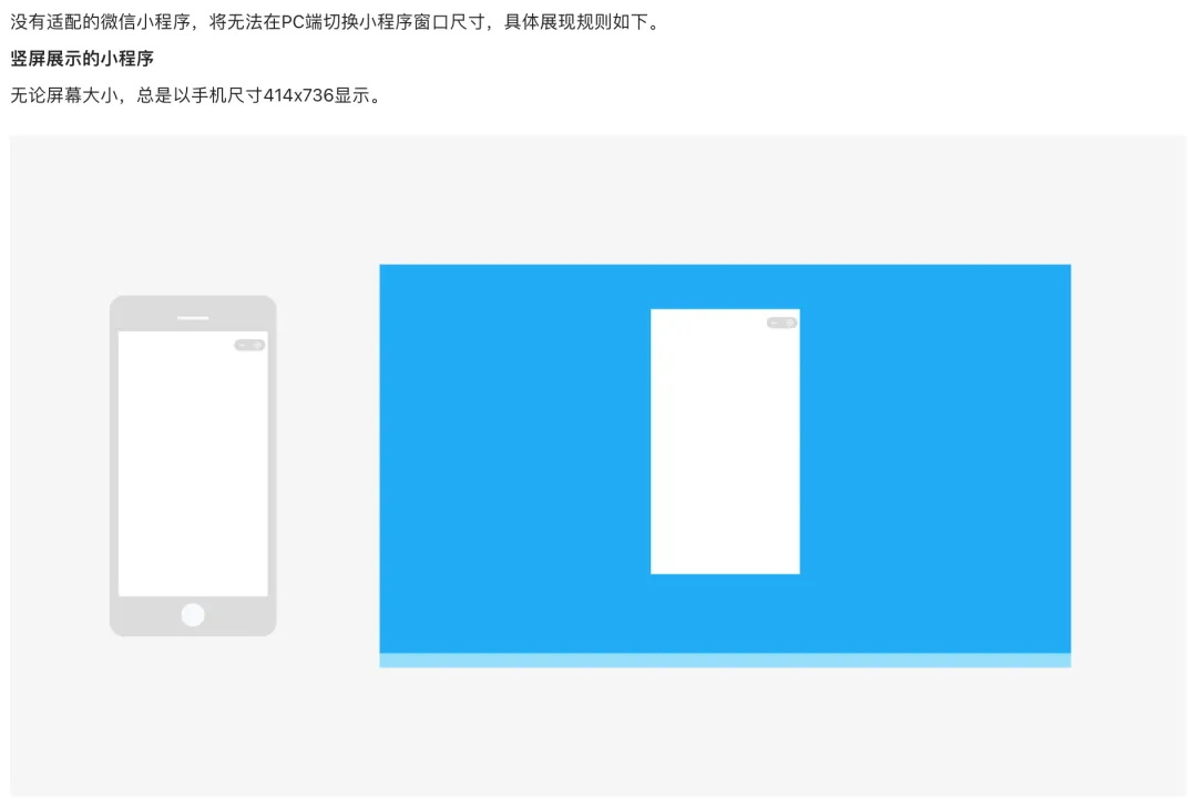 還不懂小程序尺寸？這一篇幫你徹底搞定！