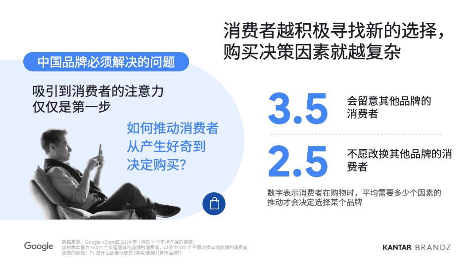 2024中國全球化品牌50強(qiáng)(圖19)