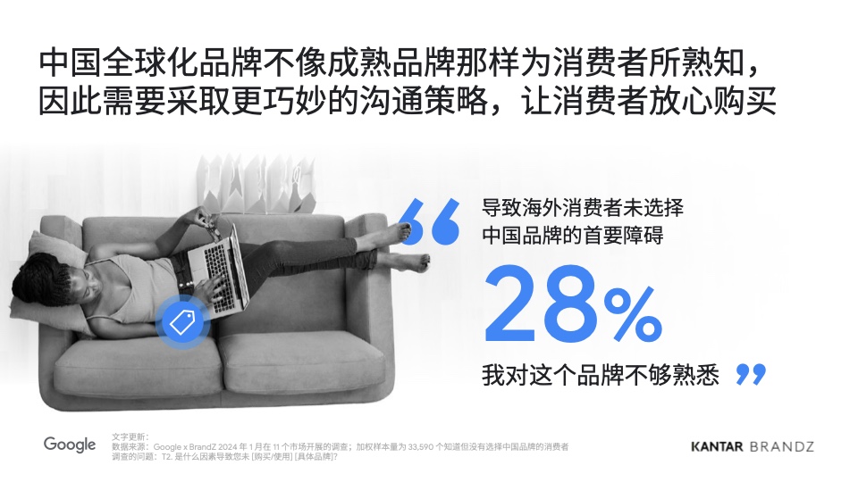 2024中國全球化品牌50強(qiáng)(圖20)