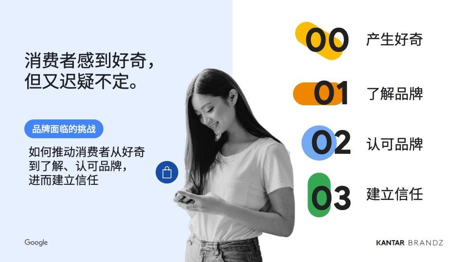 2024中國全球化品牌50強(qiáng)(圖17)