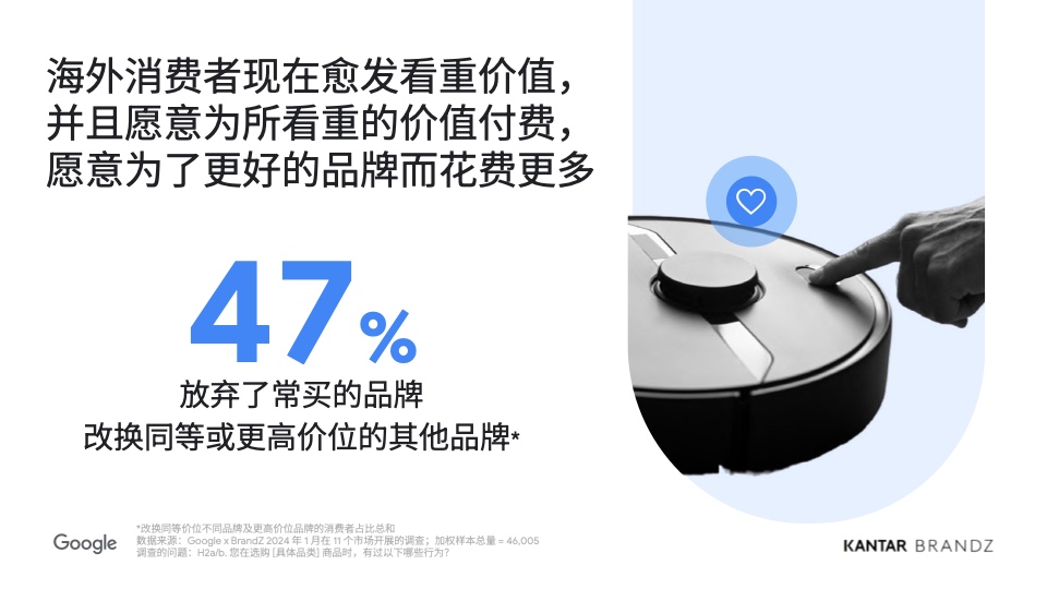 2024中國全球化品牌50強(qiáng)(圖9)