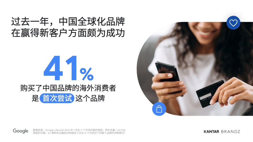 2024中國全球化品牌50強(qiáng)(圖5)