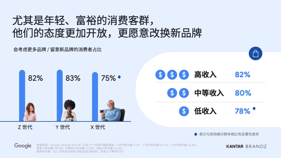 2024中國全球化品牌50強(qiáng)(圖14)