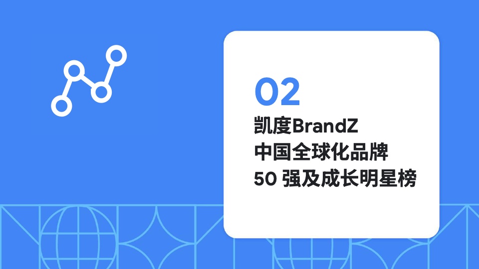 2024中國全球化品牌50強(qiáng)(圖23)