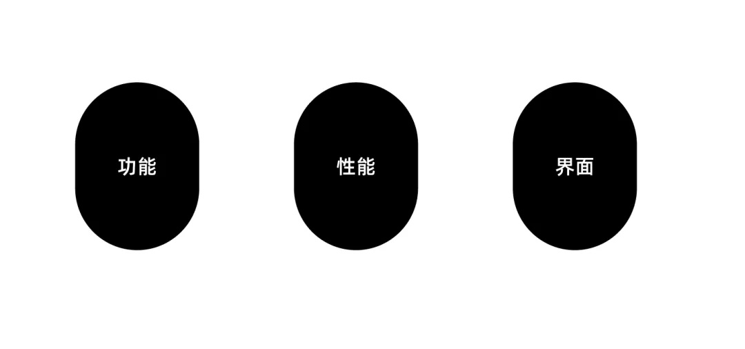 7000字干貨！工具型產(chǎn)品的設計指南