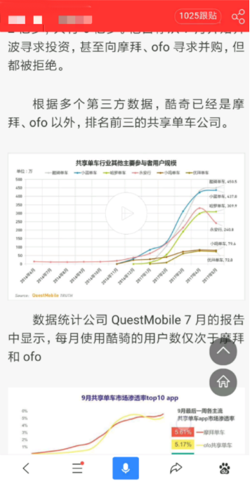 百度SEO：圖片交互如何做會更好？
