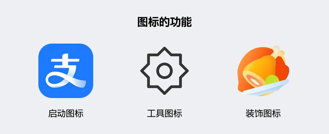 圖標(biāo)設(shè)計(jì)能力怎么提升？看這篇就夠了！
