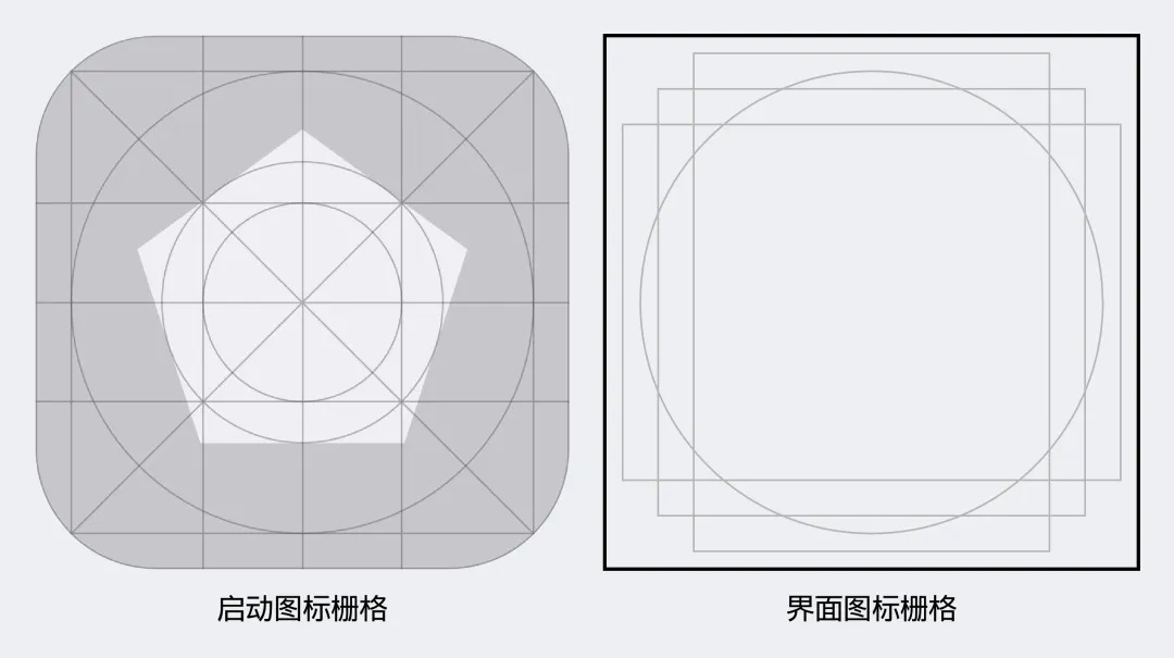 圖標(biāo)設(shè)計(jì)能力怎么提升？看這篇就夠了！