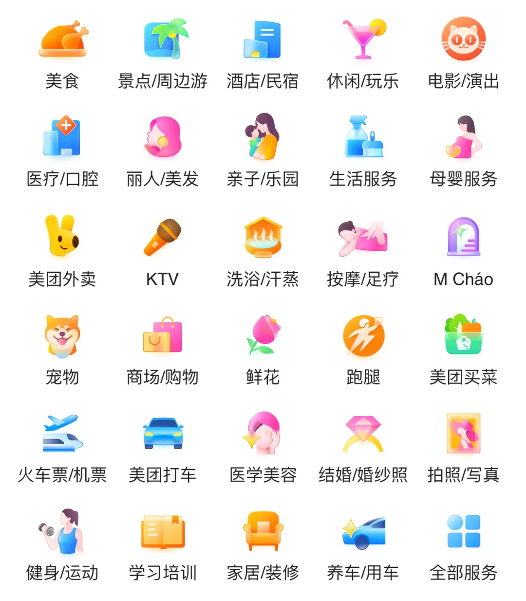 圖標(biāo)設(shè)計(jì)能力怎么提升？看這篇就夠了！