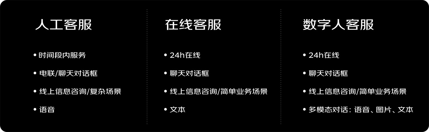 京東實(shí)戰(zhàn)案例！如何結(jié)合業(yè)務(wù)視角進(jìn)行設(shè)計(jì)調(diào)研？