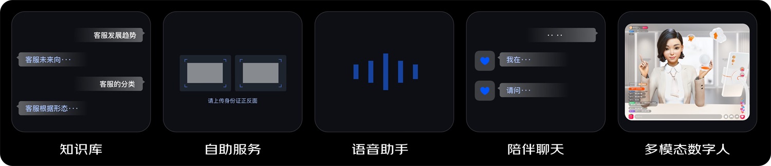 京東實(shí)戰(zhàn)案例！如何結(jié)合業(yè)務(wù)視角進(jìn)行設(shè)計(jì)調(diào)研？