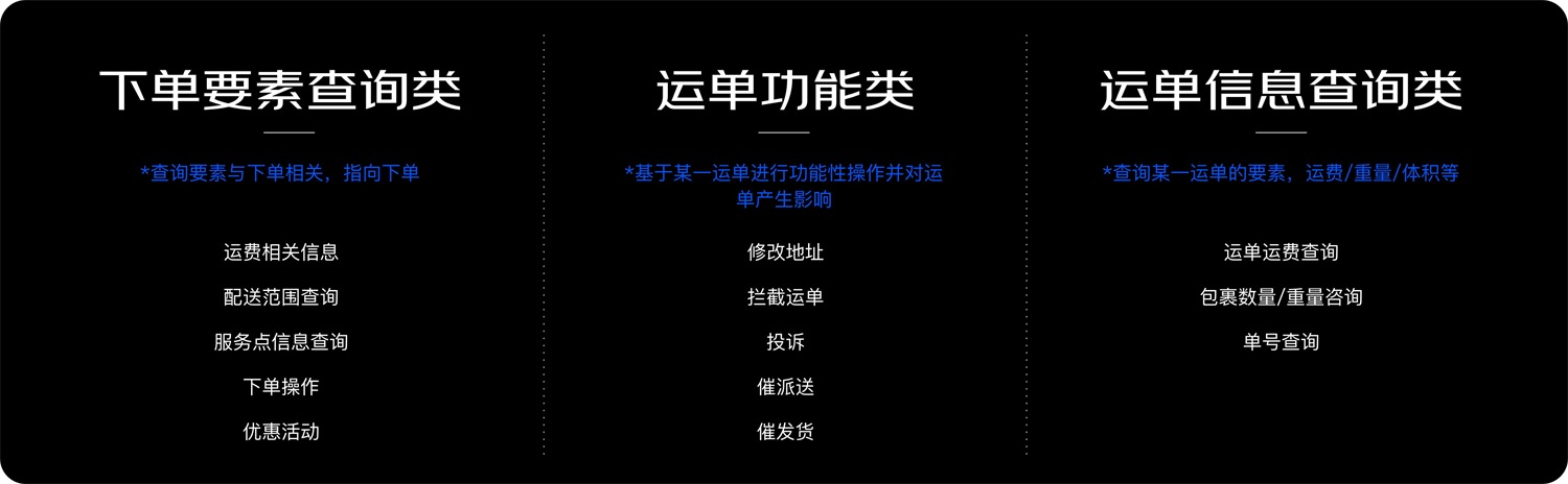 京東實(shí)戰(zhàn)案例！如何結(jié)合業(yè)務(wù)視角進(jìn)行設(shè)計(jì)調(diào)研？