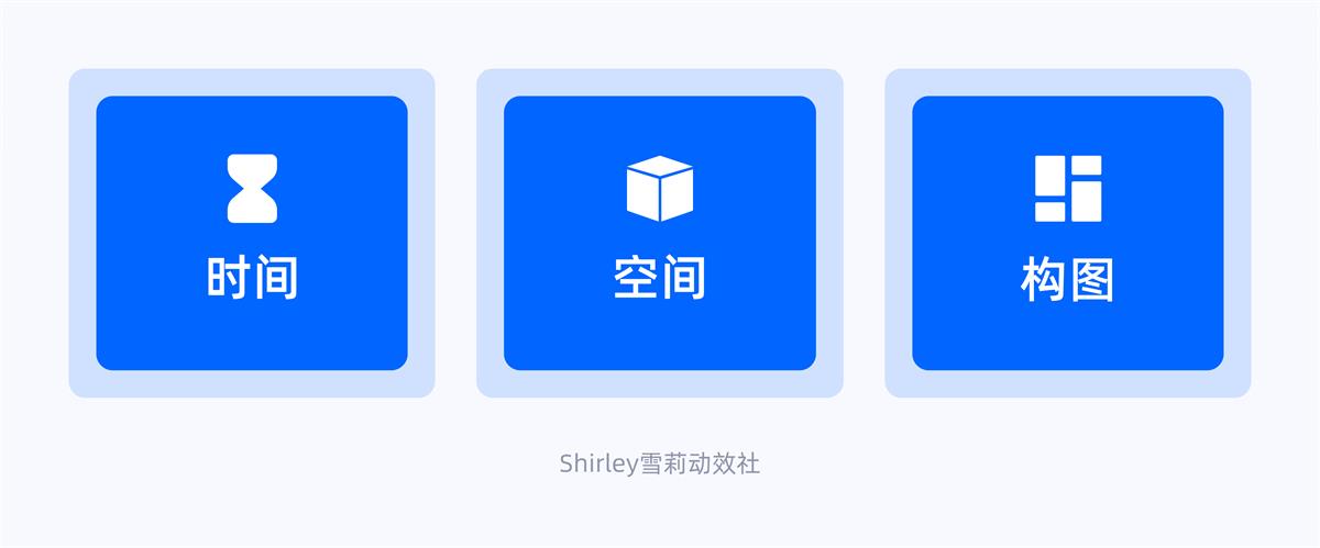 動效設(shè)計不夠流暢？收下這份超全面的實(shí)戰(zhàn)寶典！