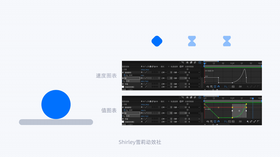 動效設(shè)計不夠流暢？收下這份超全面的實(shí)戰(zhàn)寶典！