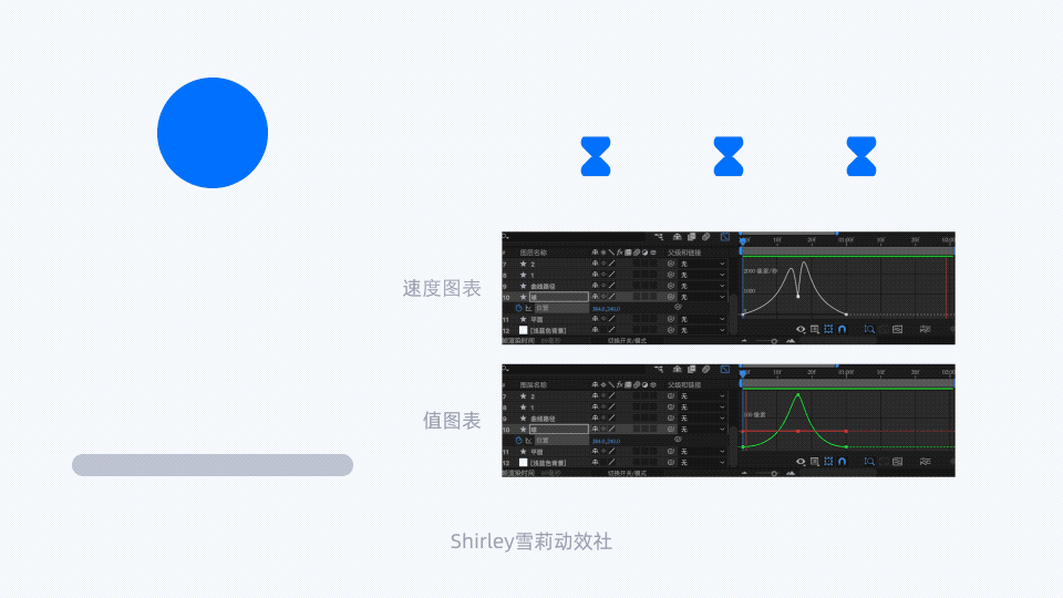 動效設(shè)計不夠流暢？收下這份超全面的實(shí)戰(zhàn)寶典！