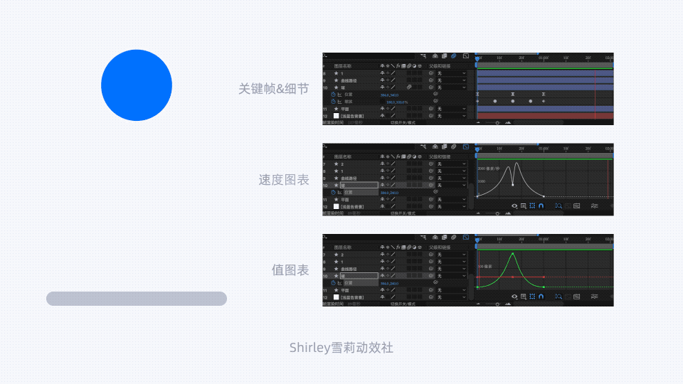 動效設(shè)計不夠流暢？收下這份超全面的實(shí)戰(zhàn)寶典！