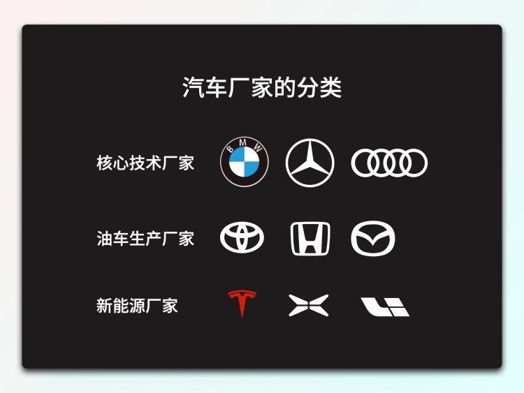 一萬六千字干貨！從零開始學習HMI車載設計