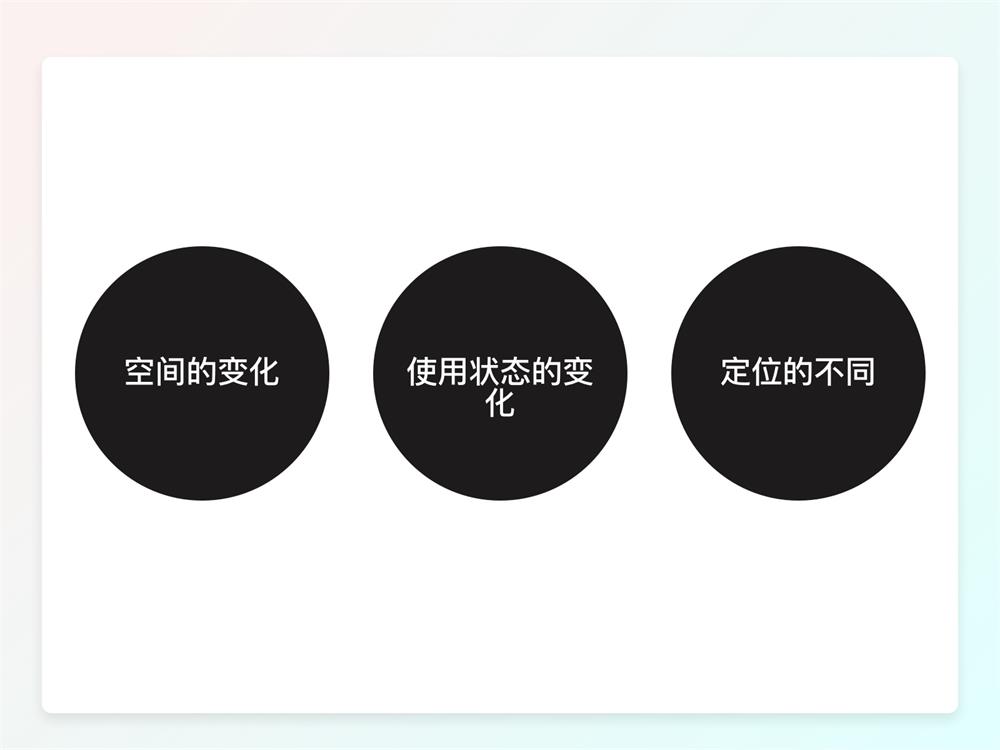 一萬六千字干貨！從零開始學習HMI車載設計