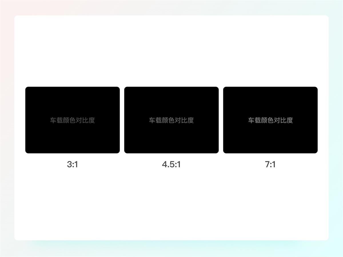 一萬六千字干貨！從零開始學習HMI車載設計