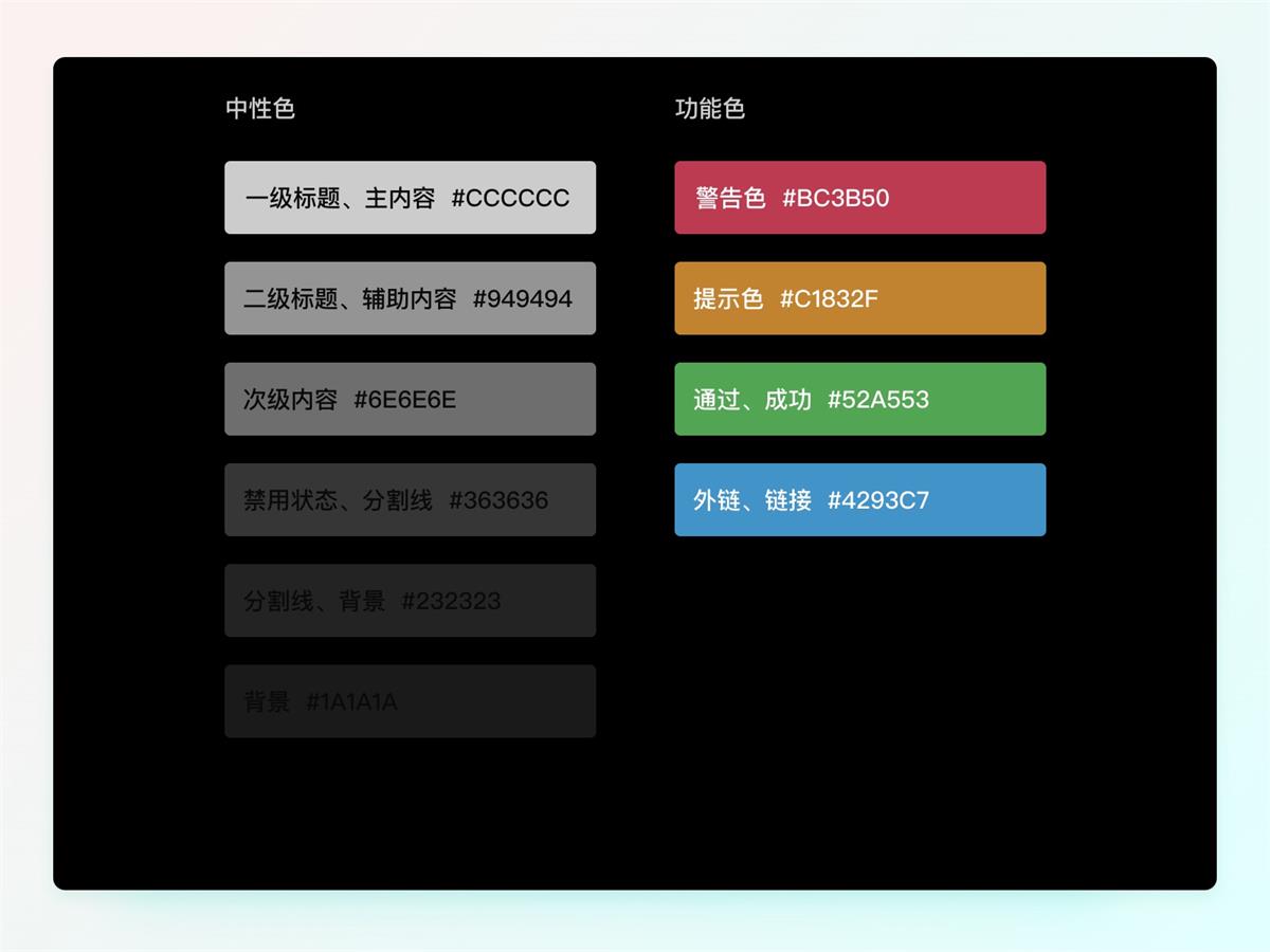 一萬六千字干貨！從零開始學習HMI車載設計