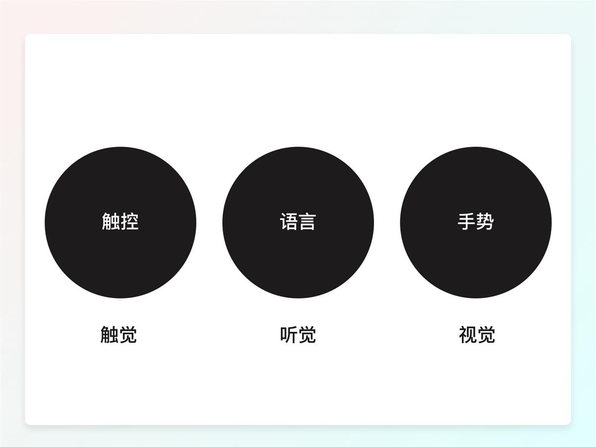 一萬六千字干貨！從零開始學習HMI車載設計
