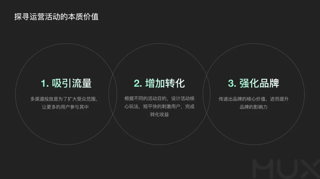 5300字大廠干貨！深度分析運營類活動的設(shè)計方法