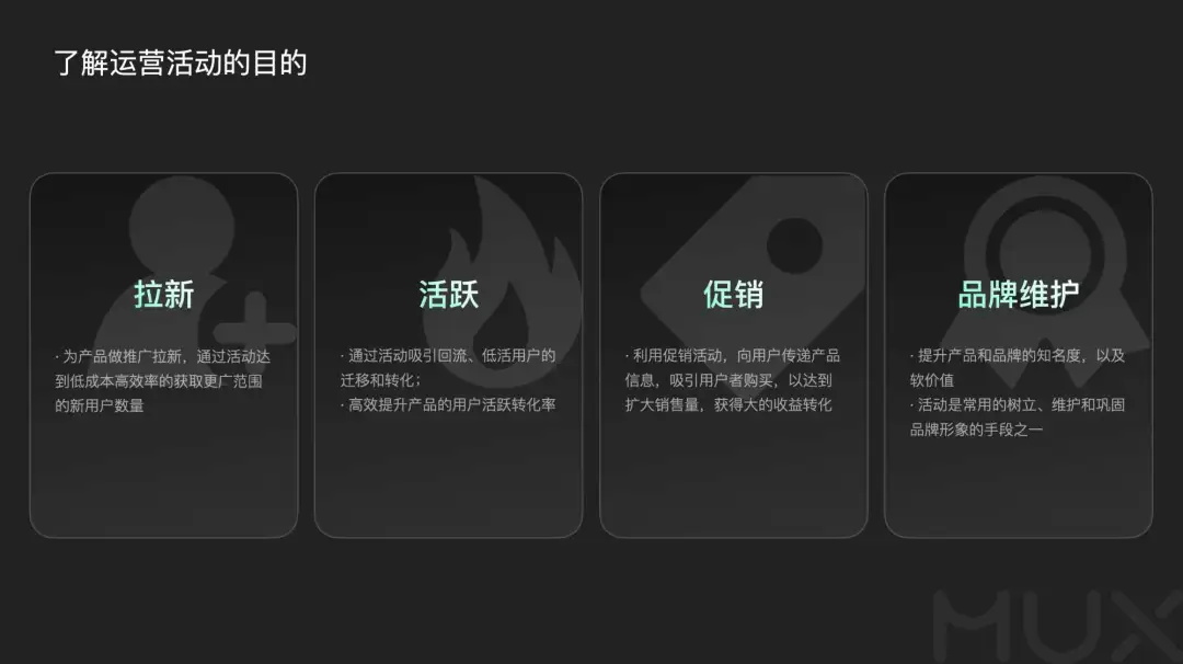 5300字大廠干貨！深度分析運營類活動的設(shè)計方法